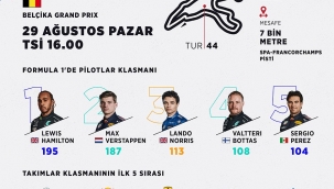 Formula 1'de yeni durak Belçika