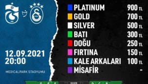 Trabzonspor-Galatasaray maçı biletleri satışta