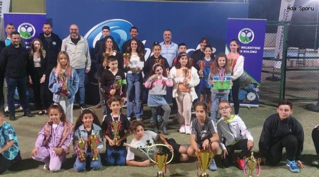 HEAD & SHOULDERS CUP TAMAMLANDI