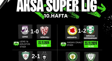 Onuncu hafta talihlileri belli oldu