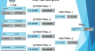 U16’da eşleşmeler belli oldu